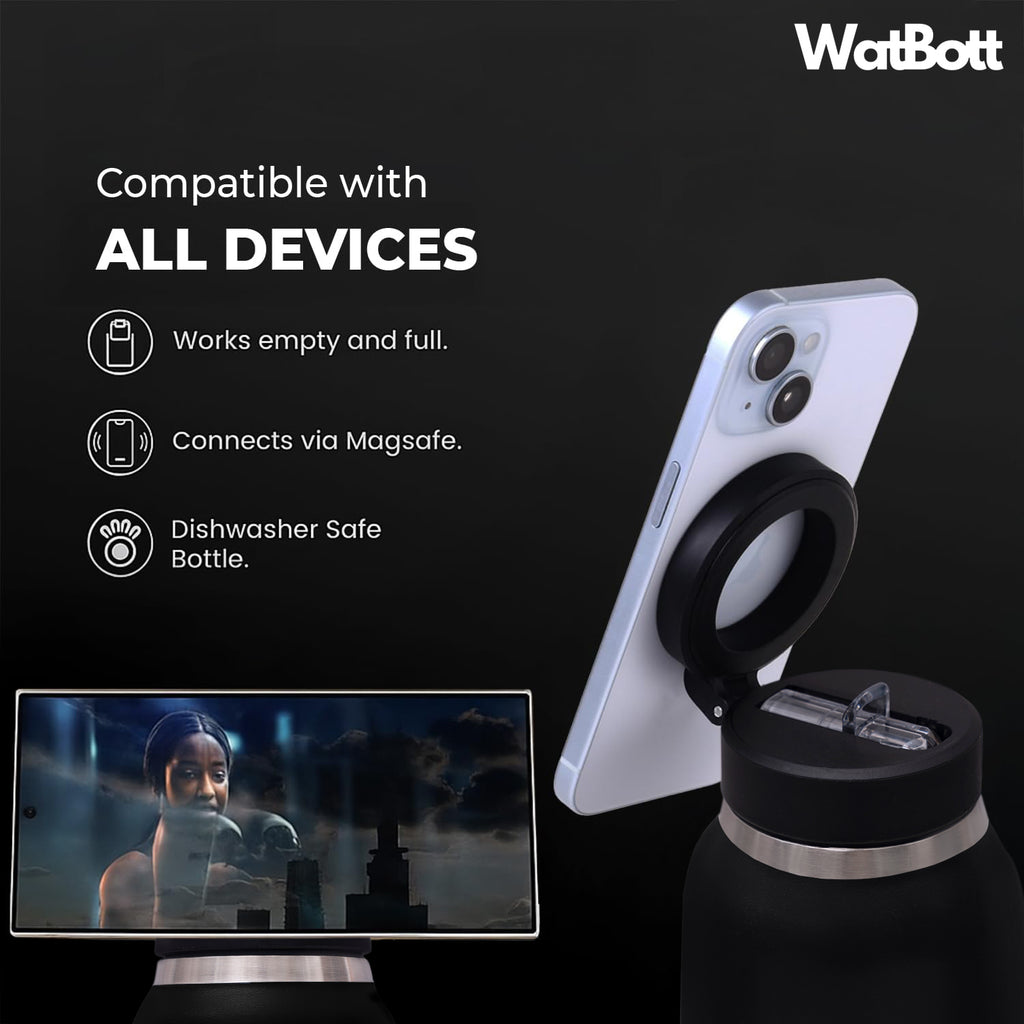 WatBott Phone colour options