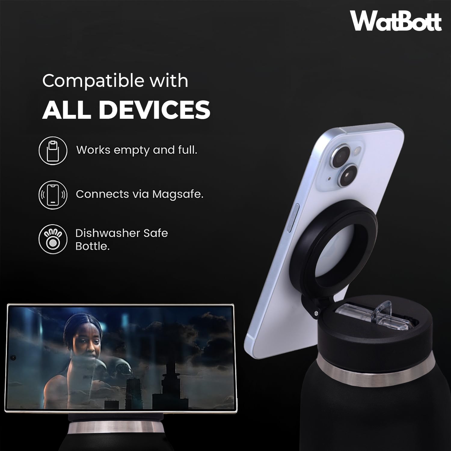 WatBott Phone colour options