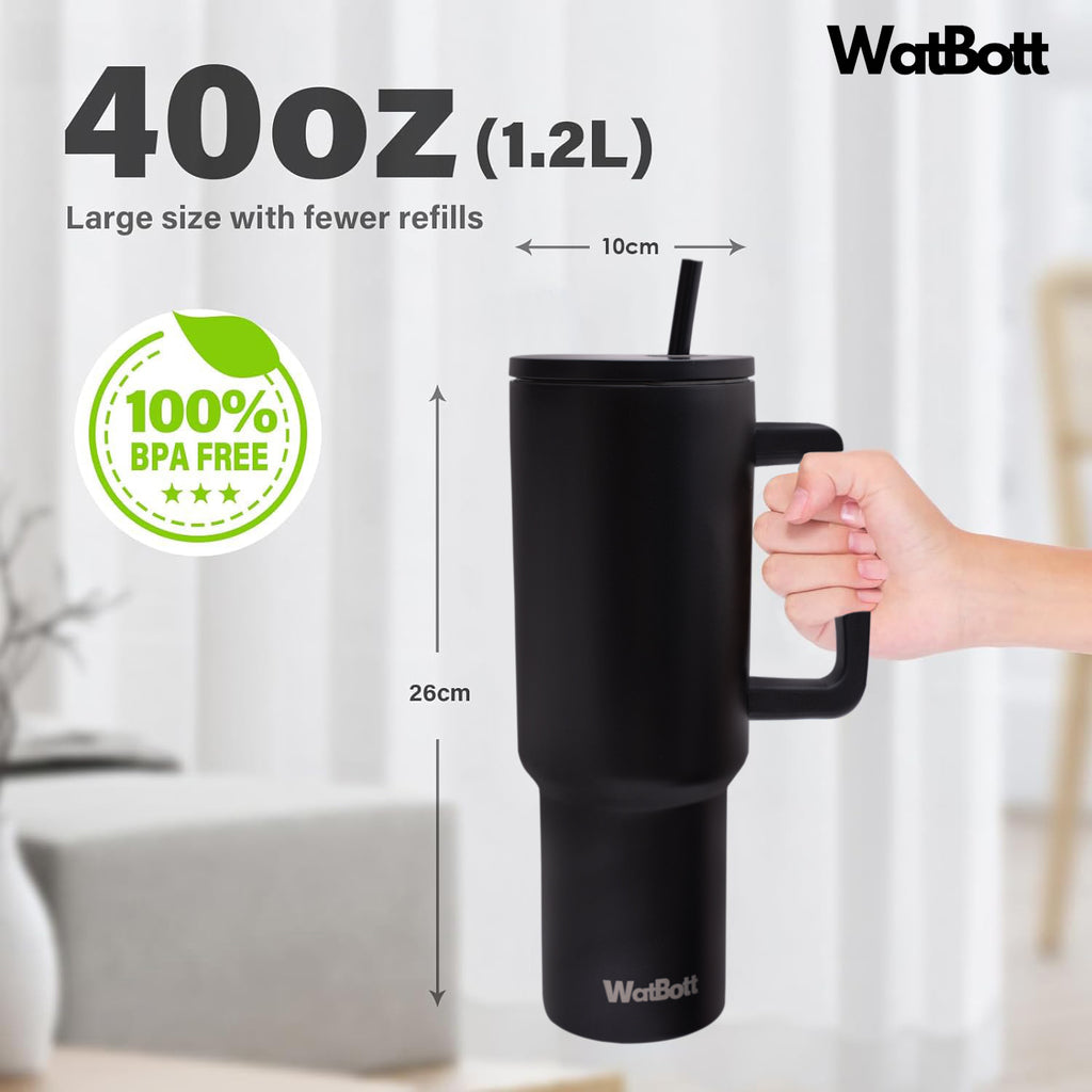 WatBott Tumbler sipper lid