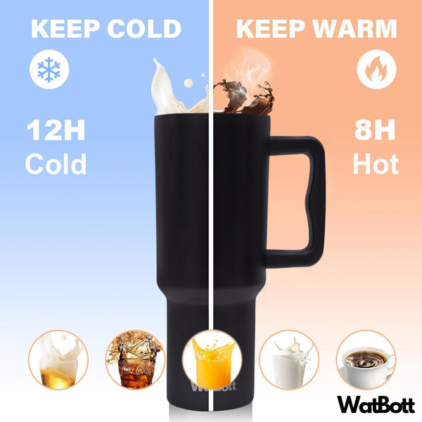 WatBott Tumbler